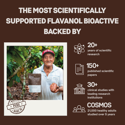 Kiva Pure Ceremonial Cacao 600MG Flavanols