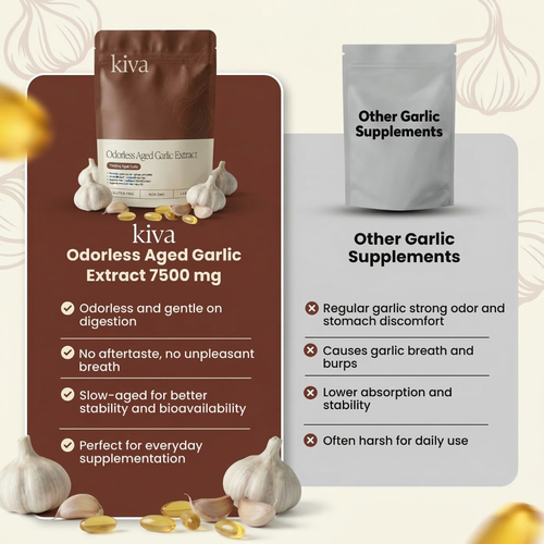 Aged Garlic Extract - 7500mg Odorless Softgels